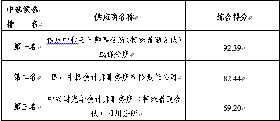 QQ图片20200922140041